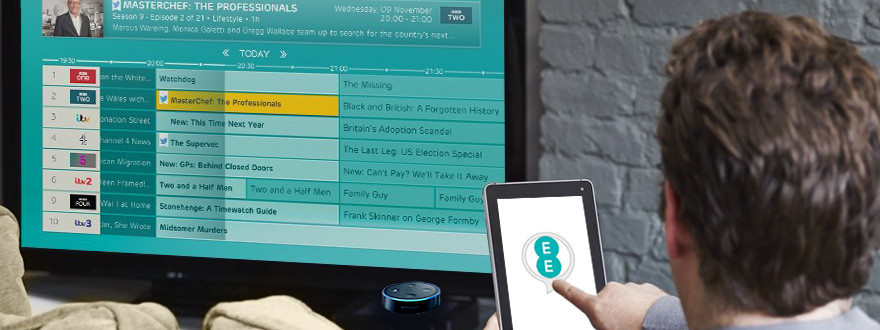 Best wifi options for rural end of the line