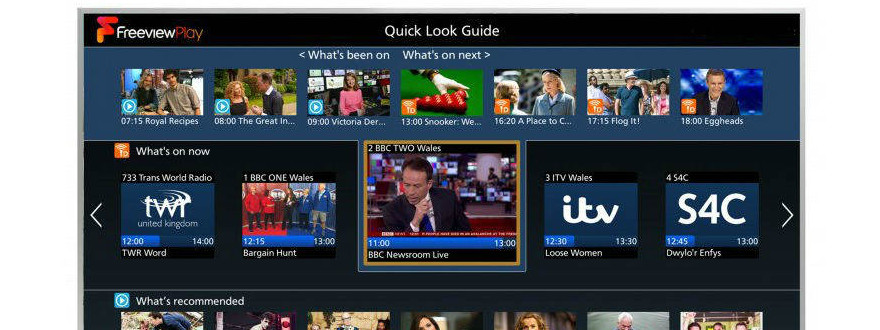 Freeview channels list - what TV can you get for free?