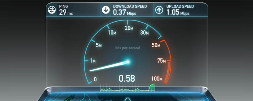 What broadband speed can I get?